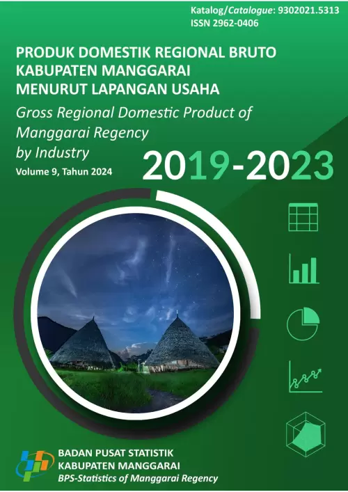 Produk Domestik Regional Bruto Kabupaten Manggarai Menurut Lapangan Usaha 2019-2023