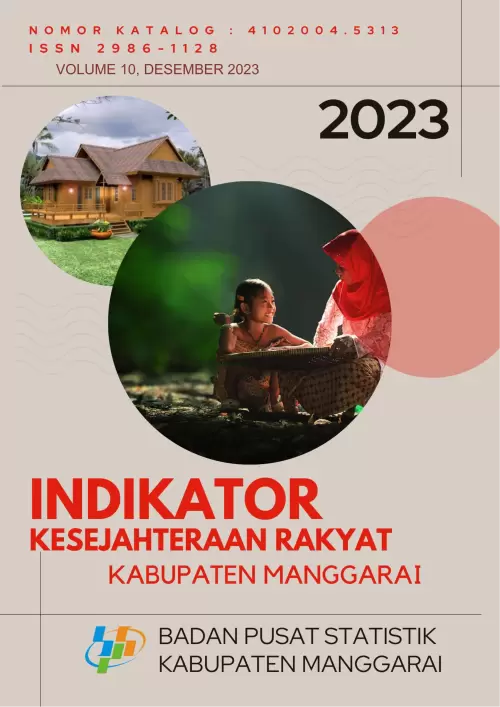 Indikator Kesejahteraan Rakyat Kabupaten Manggarai 2023